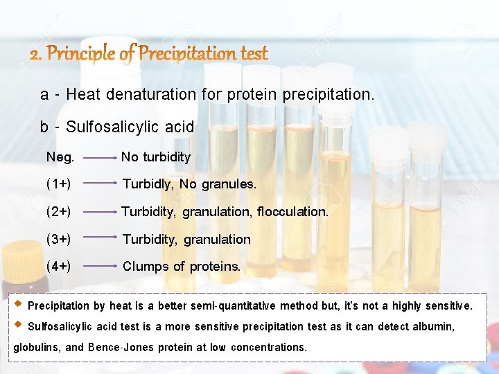 a - Heat denaturation for protein precipitation. b - Sulfosalicylic acid Neg. (1+) (2+)
