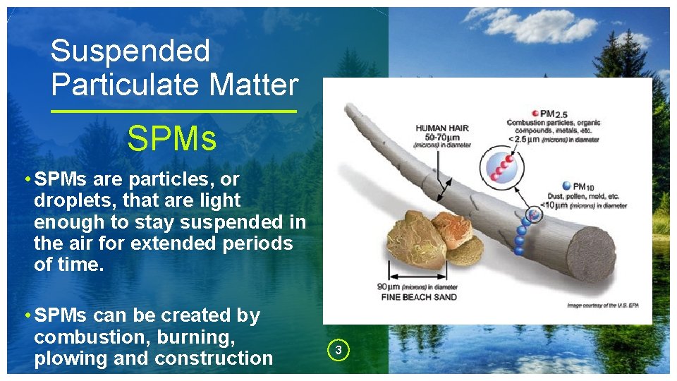 Suspended Particulate Matter SPMs • SPMs are particles, or droplets, that are light enough