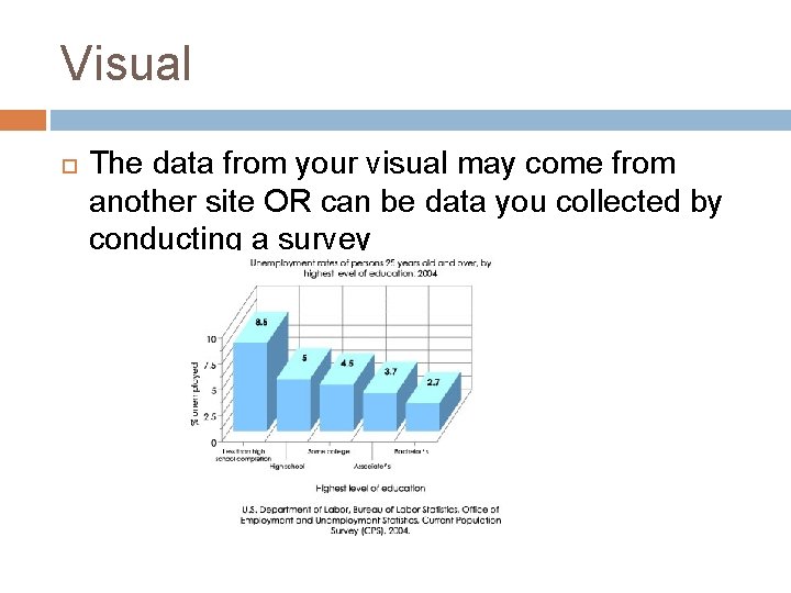 Visual The data from your visual may come from another site OR can be