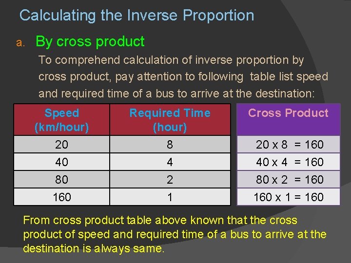 Calculating the Inverse Proportion a. By cross product To comprehend calculation of inverse proportion