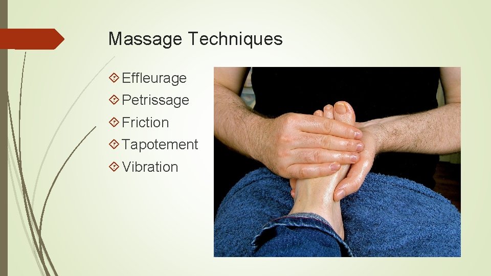 Lesson 2 Massage Therapy What Is Massage Therapy