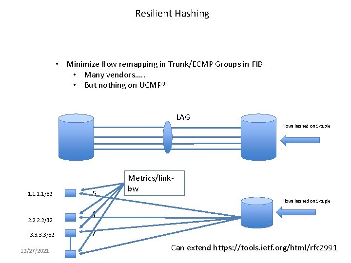 Resilient Hashing • Minimize flow remapping in Trunk/ECMP Groups in FIB • Many vendors….
