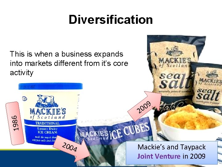 Diversification This is when a business expands into markets different from it’s core activity