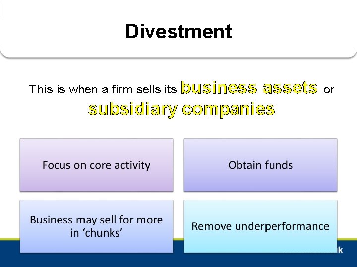 Divestment This is when a firm sells its business assets or subsidiary companies 