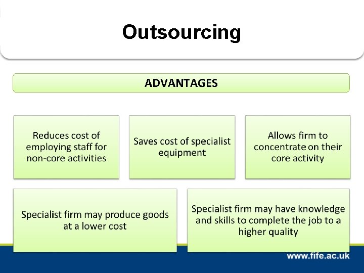 Outsourcing ADVANTAGES 