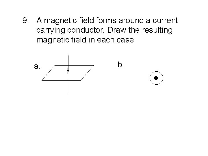 9. A magnetic field forms around a current carrying conductor. Draw the resulting magnetic 9. A magnetic field forms around a current carrying conductor. Draw the resulting magnetic