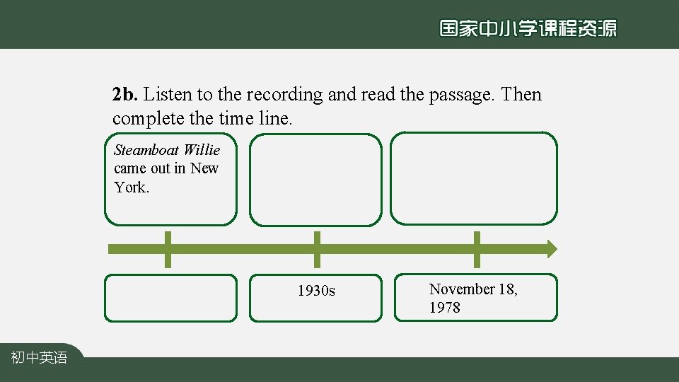 2 b. Listen to the recording and read the passage. Then complete the time