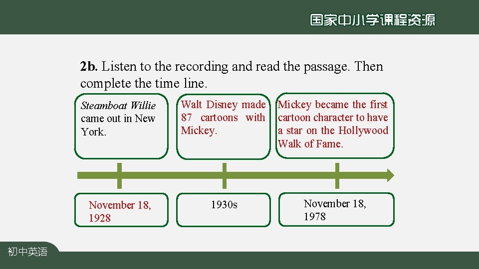 2 b. Listen to the recording and read the passage. Then complete the time