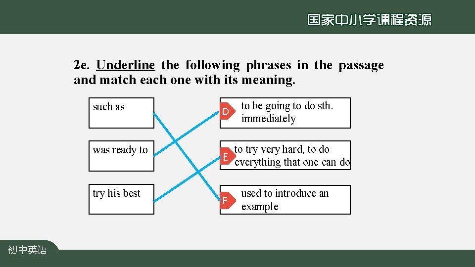 2 e. Underline the following phrases in the passage and match each one with