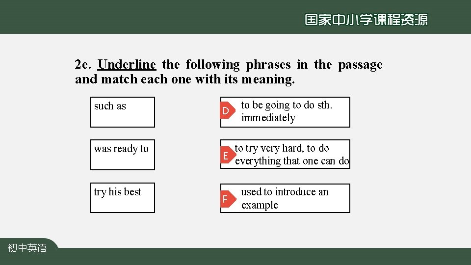 2 e. Underline the following phrases in the passage and match each one with
