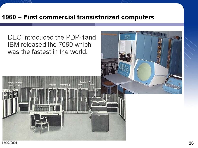 1960 – First commercial transistorized computers DEC introduced the PDP-1 and IBM released the