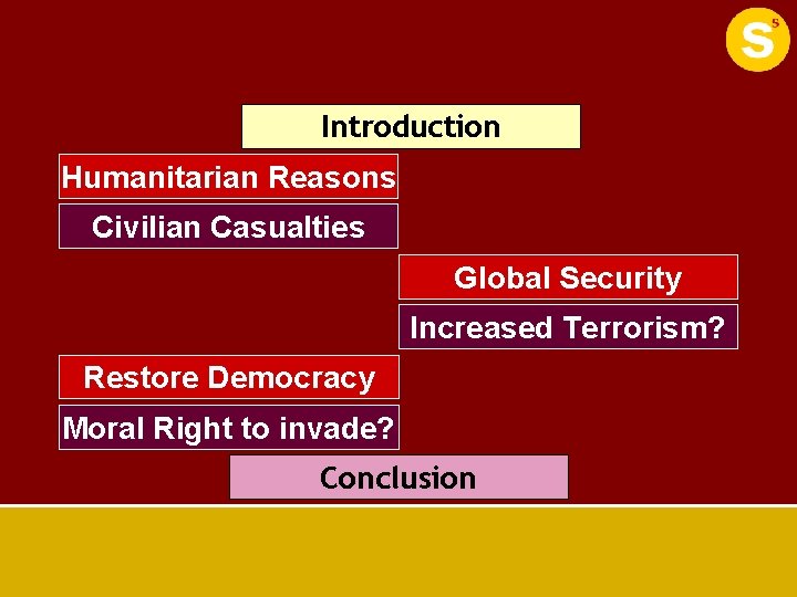 Introduction Humanitarian Reasons Civilian Casualties Global Security Increased Terrorism? Restore Democracy Moral Right to