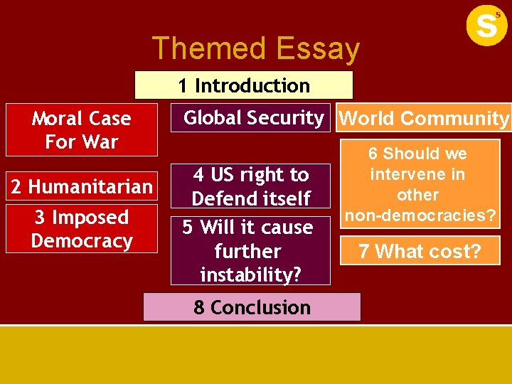 Themed Essay 1 Introduction Moral Case For War 2 Humanitarian 3 Imposed Democracy Global