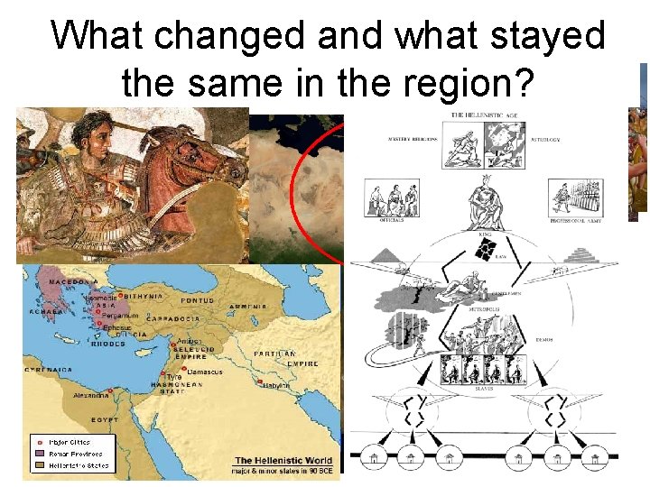 What what stayed Andchanged then thisand happened … the same in the region? 