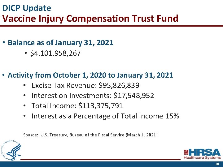 DICP Update Vaccine Injury Compensation Trust Fund • Balance as of January 31, 2021