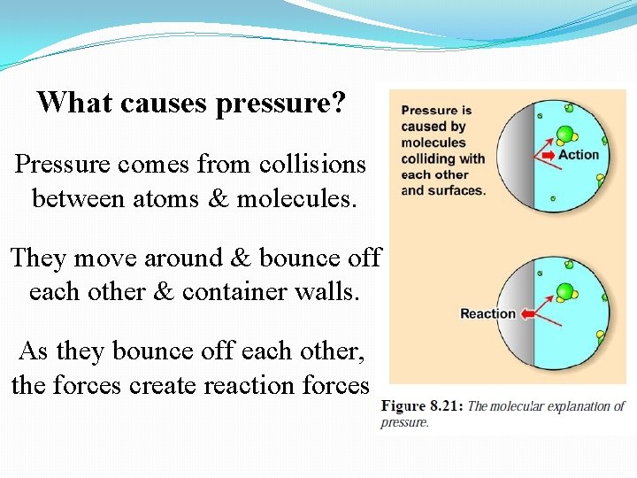What causes pressure? Pressure comes from collisions between atoms & molecules. They move around What causes pressure? Pressure comes from collisions between atoms & molecules. They move around