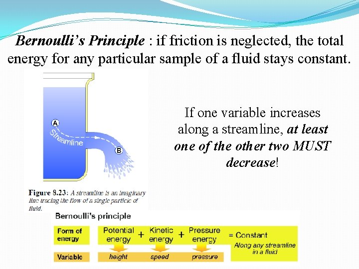 Bernoulli’s Principle : if friction is neglected, the total energy for any particular sample Bernoulli’s Principle : if friction is neglected, the total energy for any particular sample