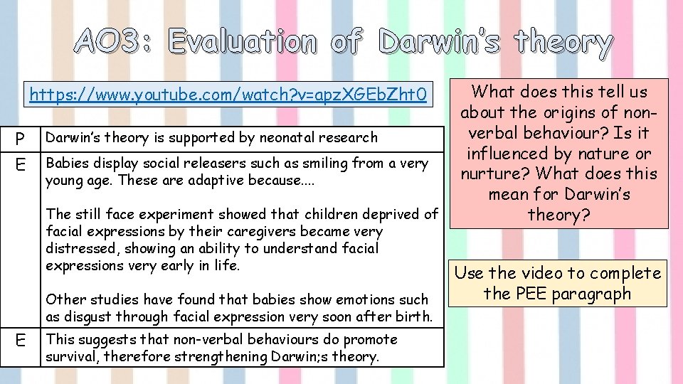 AO 3: Evaluation of Darwin’s theory https: //www. youtube. com/watch? v=apz. XGEb. Zht 0