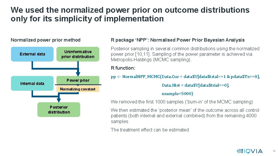We used the normalized power prior on outcome distributions only for its simplicity of