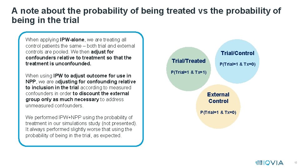 A note about the probability of being treated vs the probability of being in