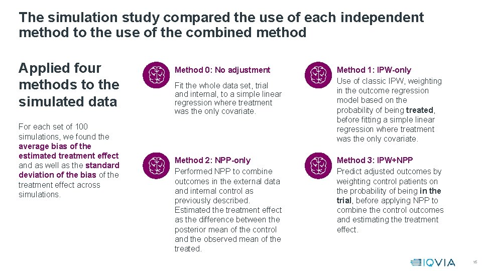 The simulation study compared the use of each independent method to the use of