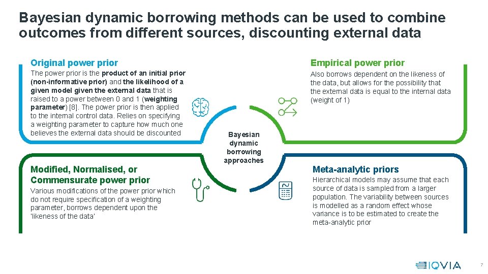 Bayesian dynamic borrowing methods can be used to combine outcomes from different sources, discounting