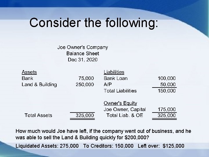 Consider the following: How much would Joe have left, if the company went out