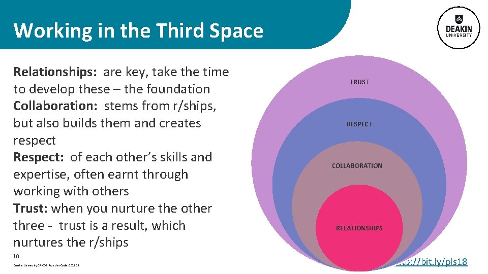 Working in the Third Space Relationships: are key, take the time to develop these