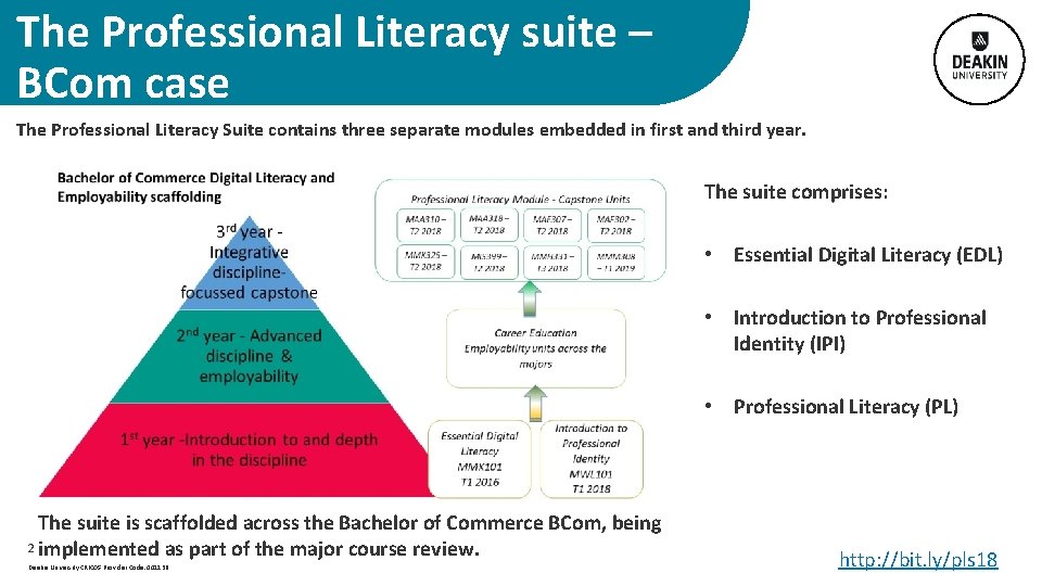 The Professional Literacy suite – BCom case The Professional Literacy Suite contains three separate