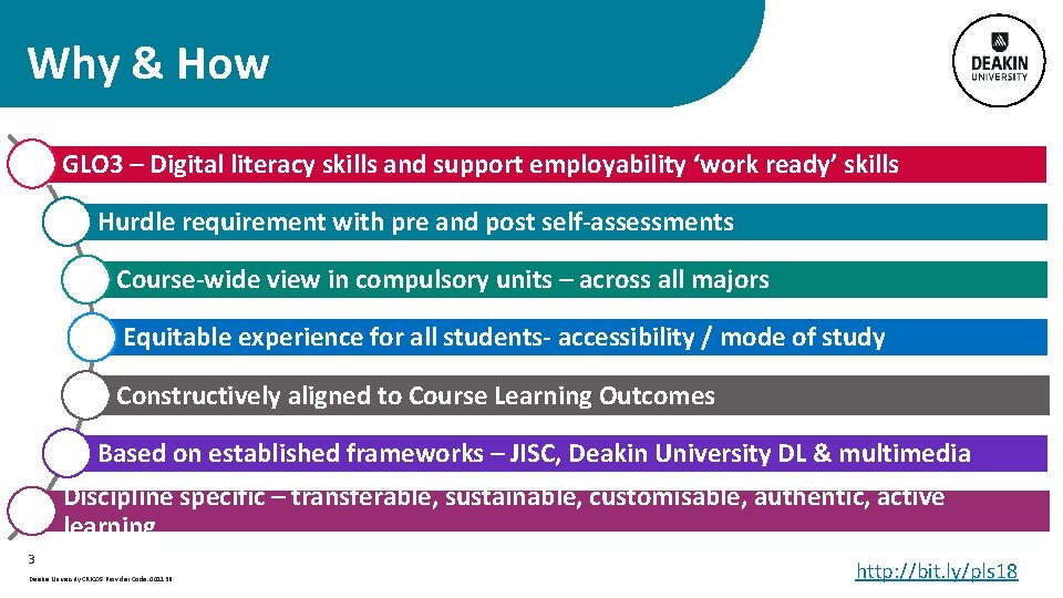 Why & How GLO 3 – Digital literacy skills and support employability ‘work ready’