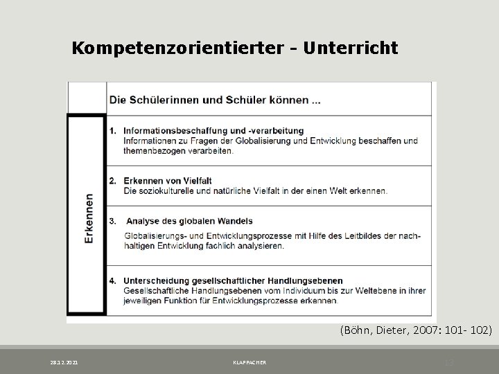 Kompetenzorientierter - Unterricht (Böhn, Dieter, 2007: 101 - 102) 28. 12. 2021 KLAPPACHER 13