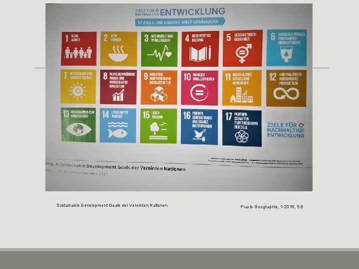 Sustainable Development Goals der Vereinten Nationen Praxis Geographie, 1 -2018, S. 6 