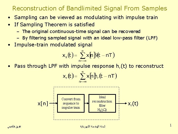 Reconstruction of Bandlimited Signal From Samples • Sampling can be viewed as modulating with