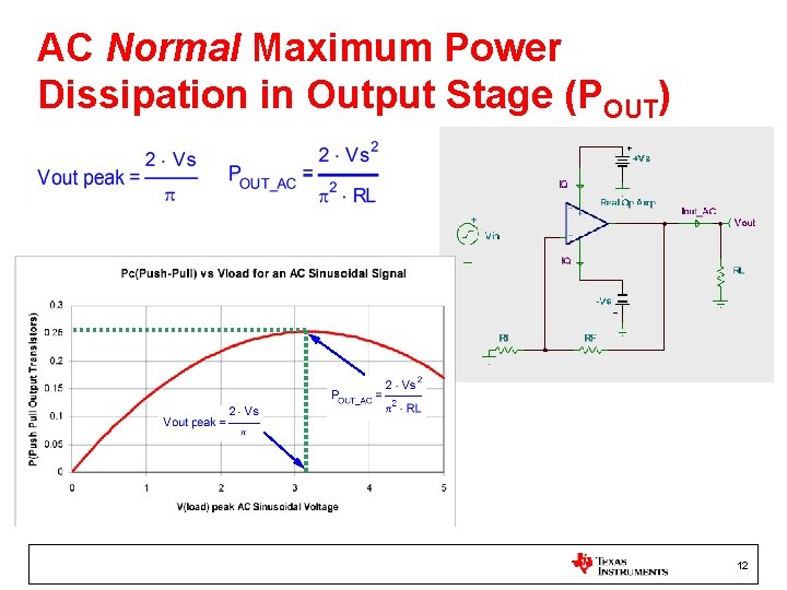 AC Normal Maximum Power Dissipation in Output Stage (POUT) 12 