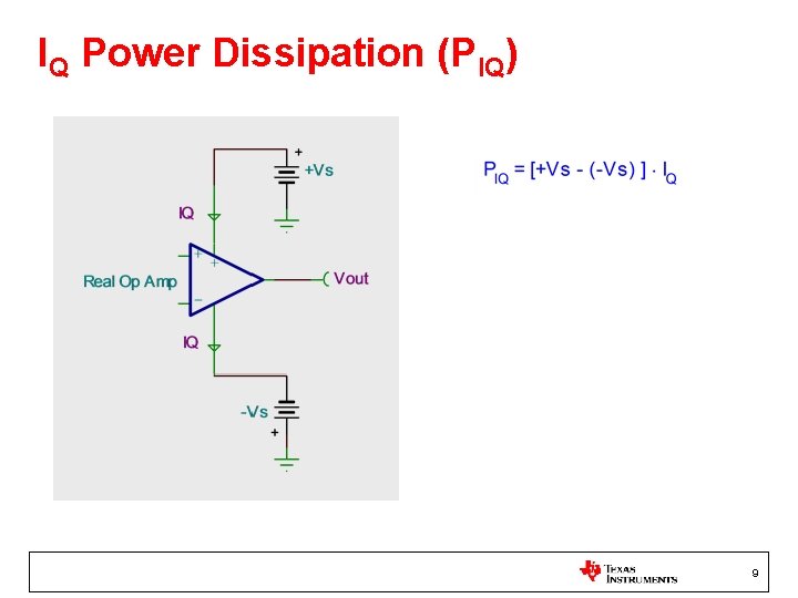IQ Power Dissipation (PIQ) 9 