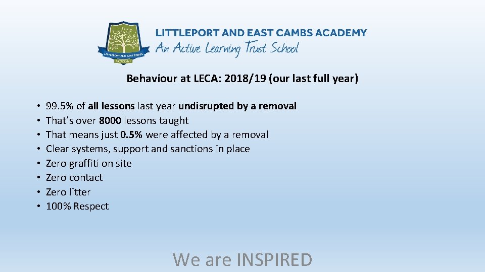 Behaviour at LECA: 2018/19 (our last full year) • • 99. 5% of all