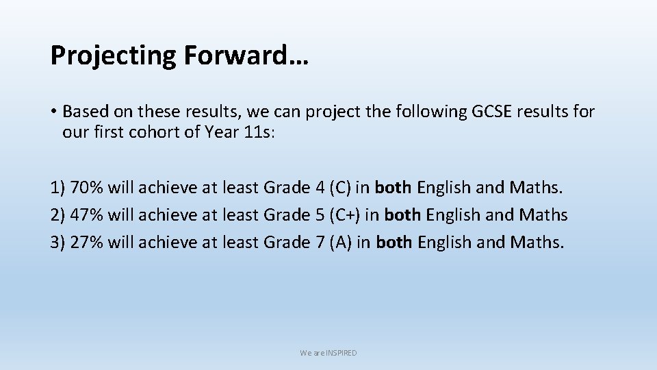 Projecting Forward… • Based on these results, we can project the following GCSE results