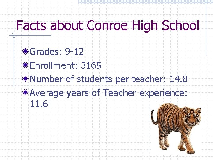 Facts about Conroe High School Grades: 9 -12 Enrollment: 3165 Number of students per