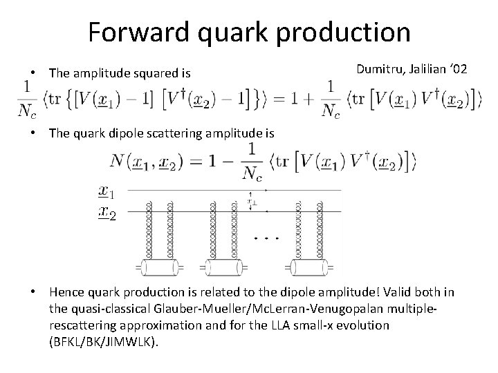 Forward quark production • The amplitude squared is Dumitru, Jalilian ‘ 02 • The