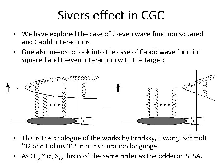 Sivers effect in CGC • We have explored the case of C-even wave function