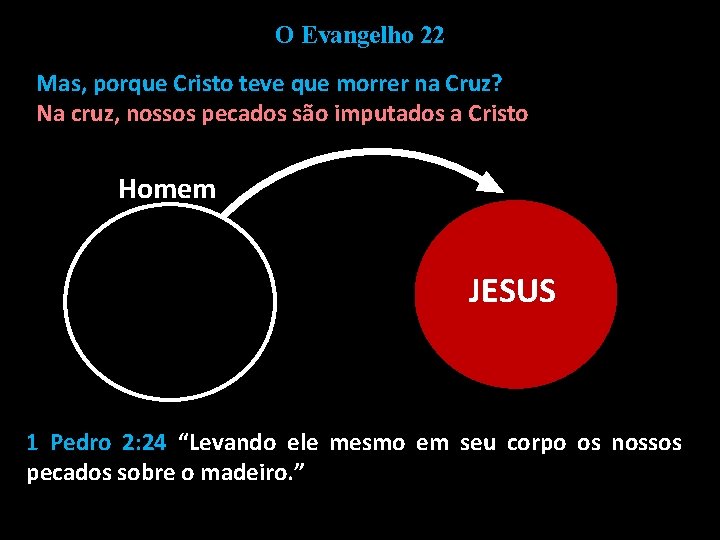 O Evangelho 22 Mas, porque Cristo teve que morrer na Cruz? Na cruz, nossos