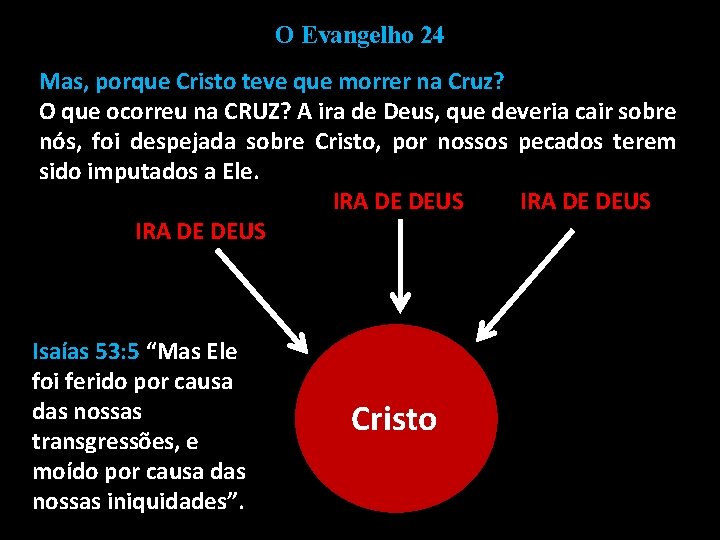 O Evangelho 24 Mas, porque Cristo teve que morrer na Cruz? O que ocorreu