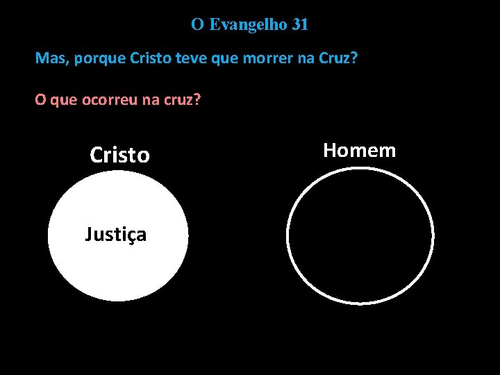 O Evangelho 31 Mas, porque Cristo teve que morrer na Cruz? O que ocorreu