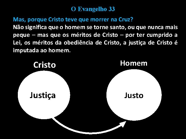 O Evangelho 33 Mas, porque Cristo teve que morrer na Cruz? Não significa que