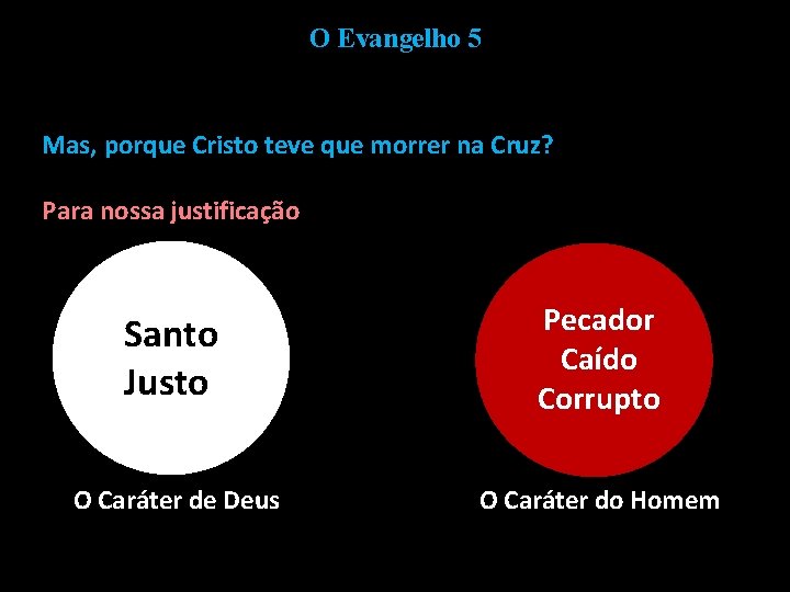 O Evangelho 5 Mas, porque Cristo teve que morrer na Cruz? Para nossa justificação