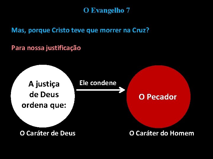 O Evangelho 7 Mas, porque Cristo teve que morrer na Cruz? Para nossa justificação