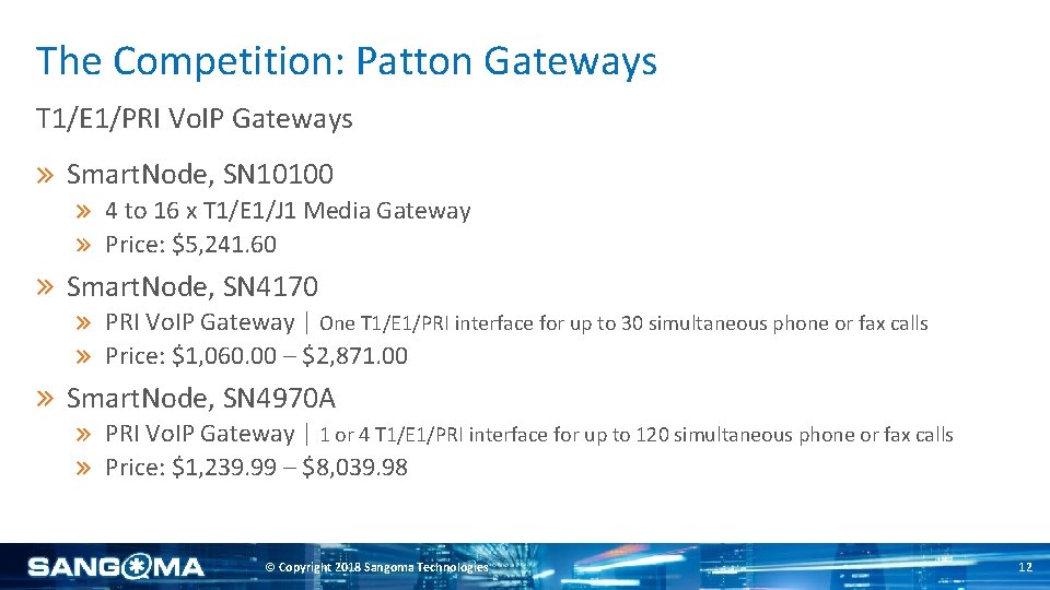 The Competition: Patton Gateways T 1/E 1/PRI Vo. IP Gateways Smart. Node, SN 10100