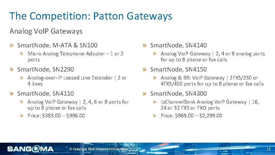 The Competition: Patton Gateways Analog Vo. IP Gateways Smart. Node, M-ATA & SN 100
