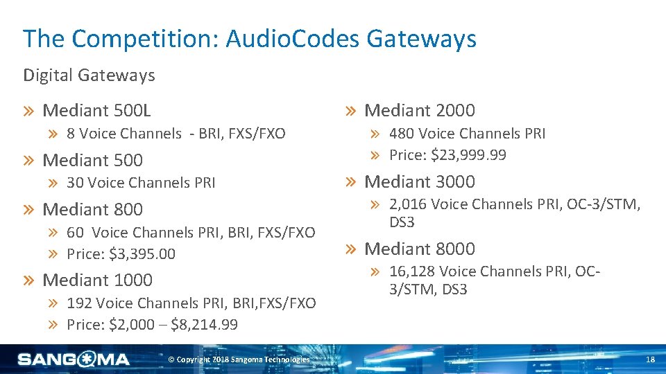 The Competition: Audio. Codes Gateways Digital Gateways Mediant 500 L Mediant 2000 8 Voice