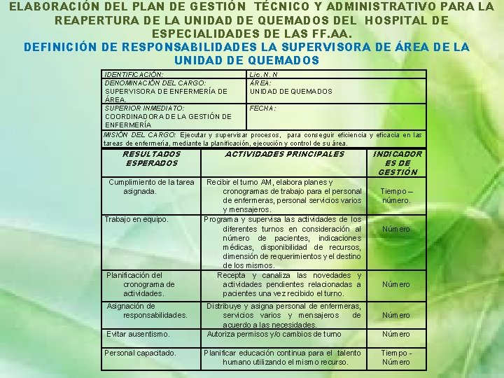 ELABORACIÓN DEL PLAN DE GESTIÓN TÉCNICO Y ADMINISTRATIVO PARA LA REAPERTURA DE LA UNIDAD